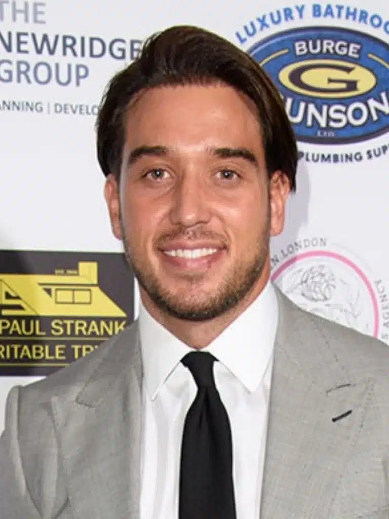 Contestant James Lock Biography: Wiki, Age, Career, Height, Weight, Boyfriend, Net Worth & More